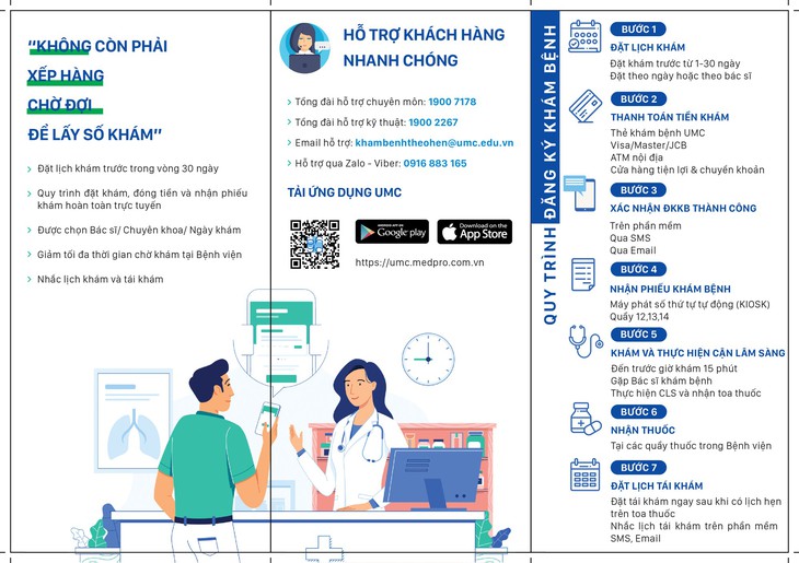 Ứng dụng thanh toán trực tuyến tại Bệnh viện Đại học Y Dược TP.HCM - Ảnh 2.