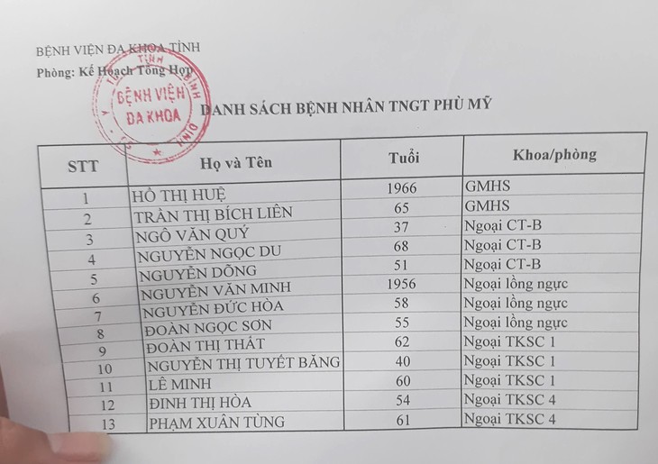 2 xe khách cùng hãng tông nhau, 1 người chết, 13 người bị thương - Ảnh 3.