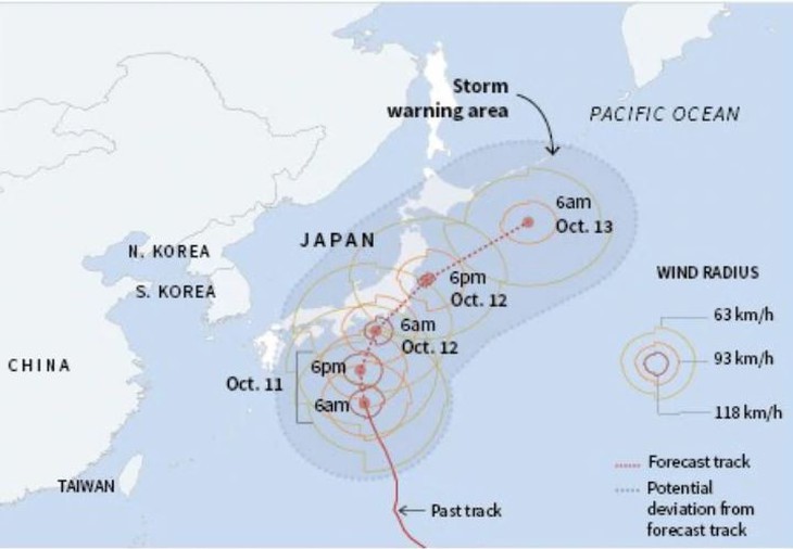 Tại sao siêu bão Hagibis khốc liệt và đáng sợ? - Ảnh 2.