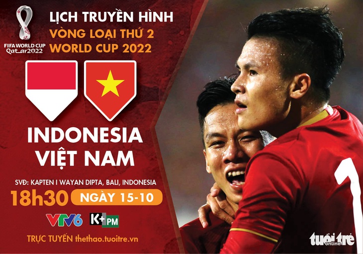 Lịch trực tiếp Indonesia gặp Việt Nam ở vòng loại World Cup 2022 - Ảnh 1.