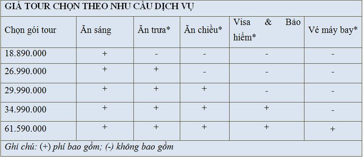 Tour Tết 2020 Pháp, Thụy Sĩ, Ý, Vatican giá từ 23.990.000 đồng - Ảnh 7.