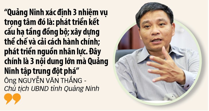Đột phá để dẫn đầu kinh tế miền Bắc - Ảnh 2. Đột phá để dẫn đầu kinh tế miền Bắc - Ảnh 2.