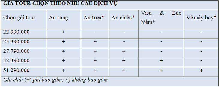 Tour Tết 2020: Thụy Sĩ, Đức, Hà Lan, Bỉ, Pháp, giá từ 22.990.000 đồng - Ảnh 7.