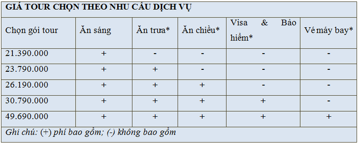 Tour Tết 2020: Thụy Sĩ, Liechtenstein, Ý, Pháp, Tây Ban Nha từ 21.390.000 đồng - Ảnh 7.