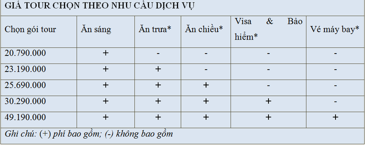 Tour Tết 2020 tham quan các nước Tây - Đông Âu giá từ 20.790.000 đồng - Ảnh 7.