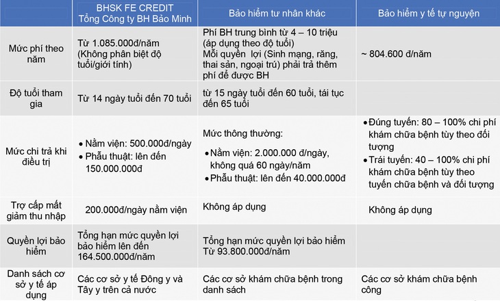 Dự phòng rủi ro - Bảo vệ người lao động - Ảnh 5.