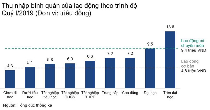 Dự phòng rủi ro - Bảo vệ người lao động - Ảnh 2.