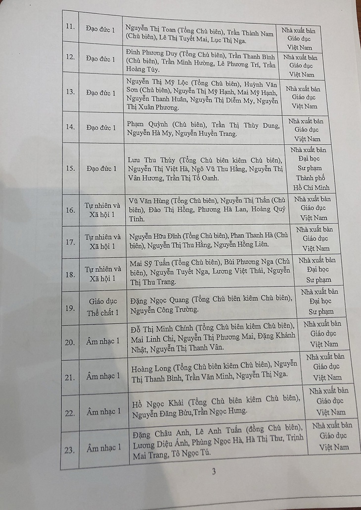 Bộ GD-ĐT phê duyệt 32 sách giáo khoa lớp 1, chưa có sách Tiếng Anh - Ảnh 5.