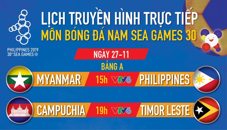 Lịch trực tiếp bóng đá nam SEA Games 27-11: Tâm điểm Myanmar gặp Philippines - Ảnh 1.