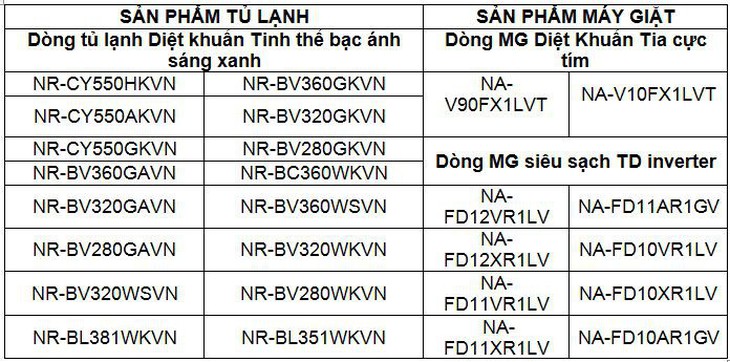 Lãi suất vàng, xây tổ ấm sang - Ảnh 2.