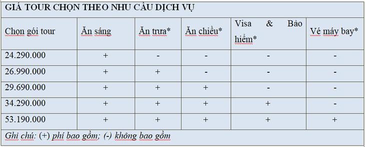 Tết 2020: Tour Thụy Sĩ, Pháp, Tây Ban Nha, Bồ Đào Nha - Ảnh 7.