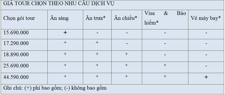 Tour Anh quốc: London – Stonehenge – Bristol – Oxford – London - Ảnh 7.