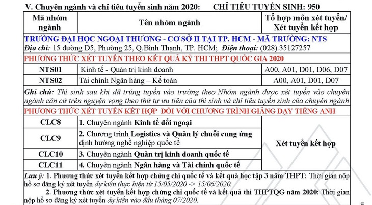 ĐH Ngoại thương cơ sở TP.HCM xét tuyển kết hợp chứng chỉ tiếng Anh quốc tế - Ảnh 1.