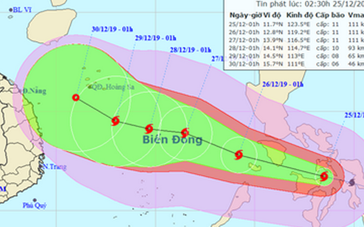 Bão Phanfone giật cấp 13 sắp vào Biển Đông
