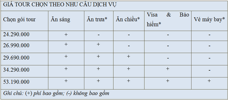 Tour Thụy Sĩ, Pháp, Tây Ban Nha, Bồ Đào Nha giá từ 24.290.000 đồng - Ảnh 7.