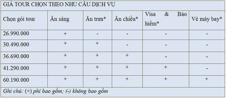 Tour Pháp, Thụy Sĩ, Ý, Tây Ban Nha chỉ từ 26.990.000 đồng - Ảnh 7.