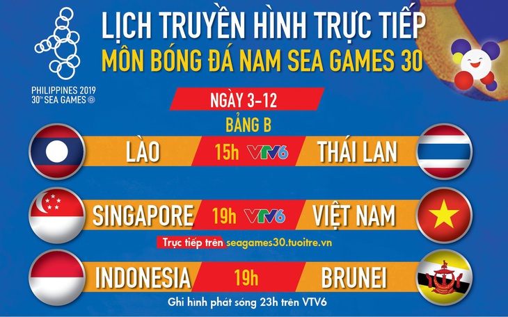 Lịch thi đấu bóng đá nam SEA Games 2019: Việt Nam gặp Singapore