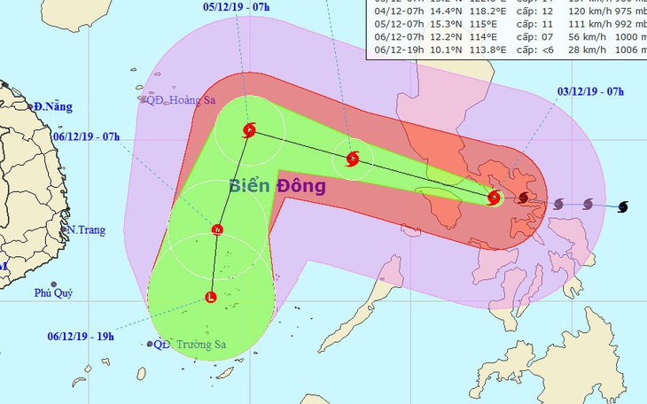 Bão Kammuri giật cấp 17 sắp vào Biển Đông, TP.HCM có mưa rào