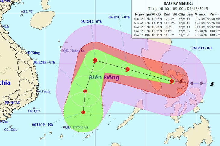 Bão Kammuri giật cấp 17 sắp vào Biển Đông, TP.HCM có mưa rào - Ảnh 1.