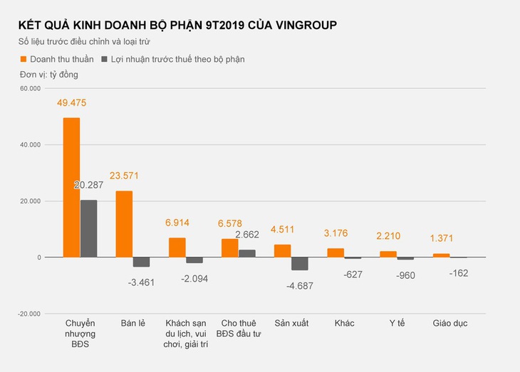 Cổ phiếu Masan giảm sàn sau sáp nhập VinEcommerce và VinEco - Ảnh 2.