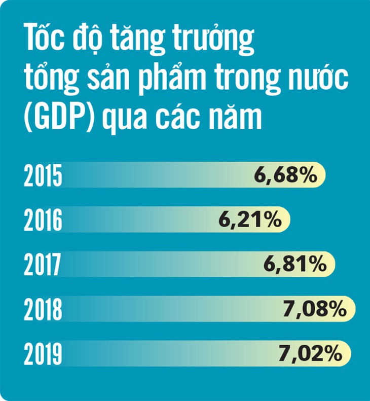 Kiến tạo cơ hội phát triển cho mọi người dân - Ảnh 4.