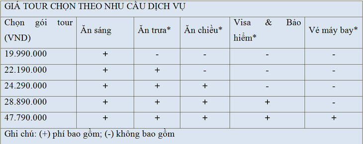 Đến Thụy Sĩ ngắm thiên đường tuyết trắng từ 19.900.000 đồng - Ảnh 7.