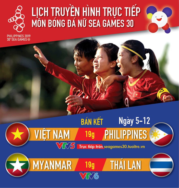 Lịch thi đấu bán kết bóng đá nữ SEA Games: Việt Nam - Philippines - Ảnh 1.