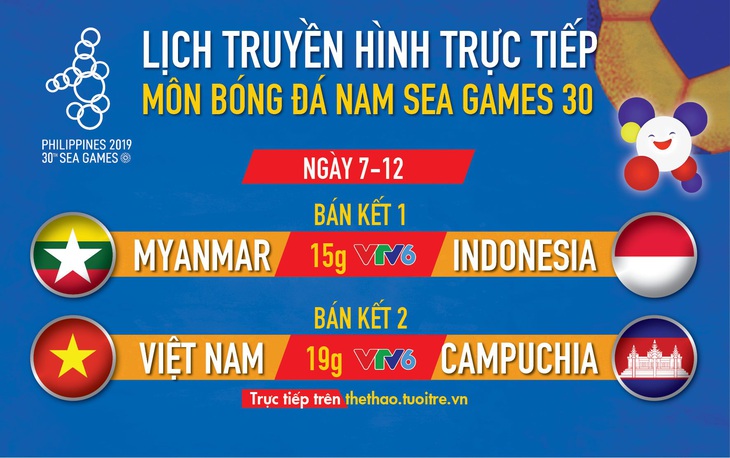 Lịch thi đấu bán kết bóng đá nam SEA Games 30: U22 Việt Nam - Campuchia - Ảnh 1.