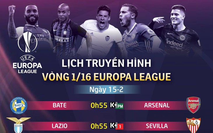 Lịch thi đấu Europa League ngày 15-2: Chelsea quyết gượng dậy