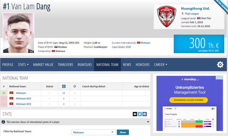 Transfermarkt: Văn Lâm giá gần 8 tỉ, đắt nhất Việt Nam - Ảnh 2.