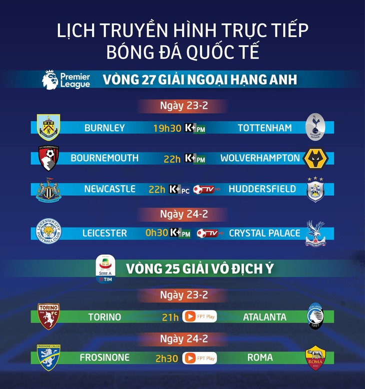 Lịch trực tiếp bóng đá ngày 23-2: Xem Son Heung-min làm khổ Burnley - Ảnh 1. Lịch trực tiếp bóng đá ngày 23-2: Xem Son Heung-min làm khổ Burnley - Ảnh 1.