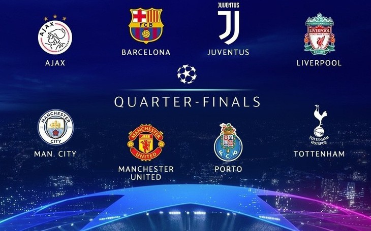 Những điều cần biết về lễ bốc thăm tứ kết Champions League chiều nay