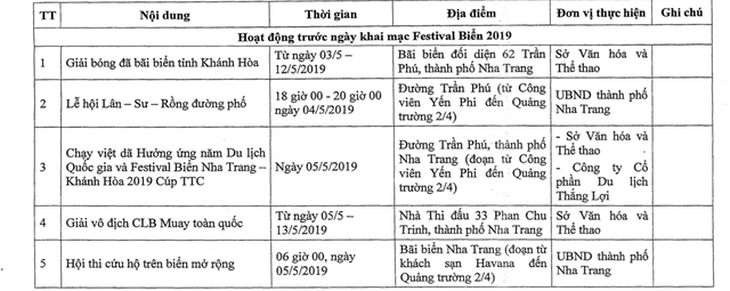 49 hoạt động Festival biển Nha Trang - Khánh Hòa 2019 - Ảnh 2.