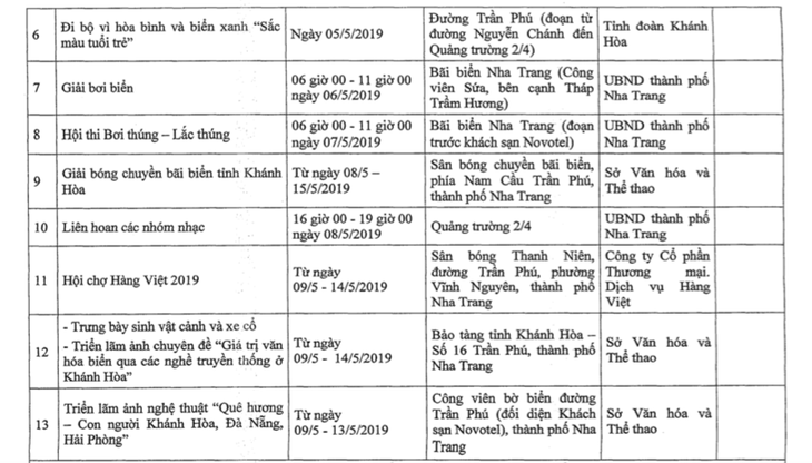 49 hoạt động Festival biển Nha Trang - Khánh Hòa 2019 - Ảnh 3.