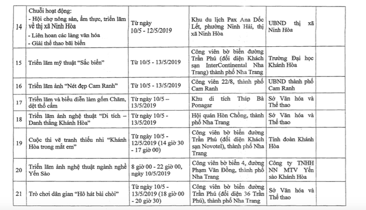 49 hoạt động Festival biển Nha Trang - Khánh Hòa 2019 - Ảnh 4.