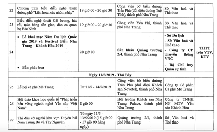 49 hoạt động Festival biển Nha Trang - Khánh Hòa 2019 - Ảnh 5.