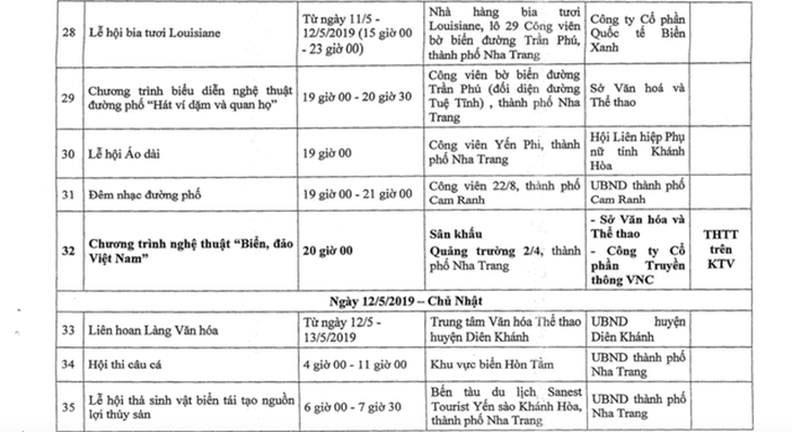 49 hoạt động Festival biển Nha Trang - Khánh Hòa 2019 - Ảnh 6.