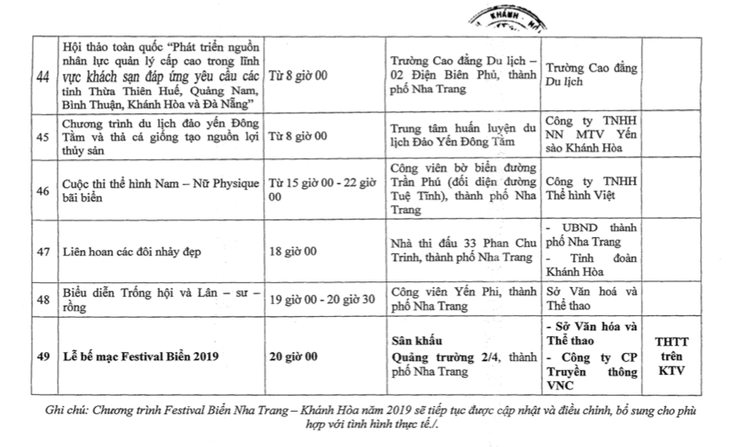 49 hoạt động Festival biển Nha Trang - Khánh Hòa 2019 - Ảnh 7.