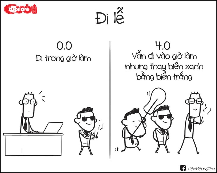 0.0 và 4.0 - Ảnh 1. 0.0 và 4.0 - Ảnh 1.
