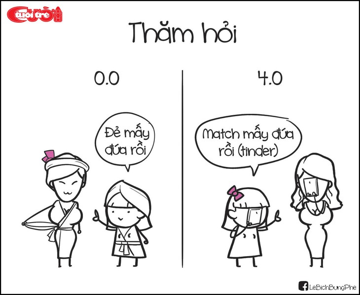 0.0 và 4.0 - Ảnh 6. 0.0 và 4.0 - Ảnh 6.