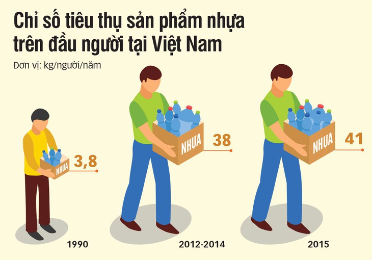 Khách vô nhiều quán Sài Gòn bất ngờ với ống hút tre, rau muống, cỏ bàng... - Ảnh 5.