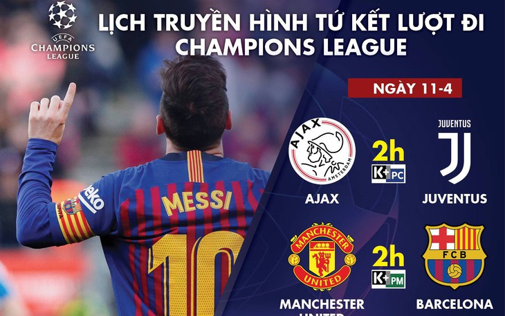 Xem trực tiếp MU- Barca và Ajax gặp Juventus ở đâu?