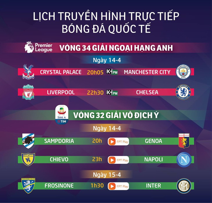Lịch truyền hình bóng đá châu Âu 14-4: Đại chiến Liverpool - Chelsea - Ảnh 1. Lịch truyền hình bóng đá châu Âu 14-4: Đại chiến Liverpool - Chelsea - Ảnh 1.