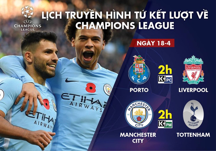 Lịch tuyền hình Porto - Liverpool, Manchester City - Tottenham - Ảnh 1.