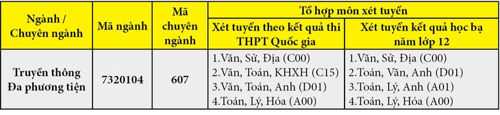 1804 duy tan