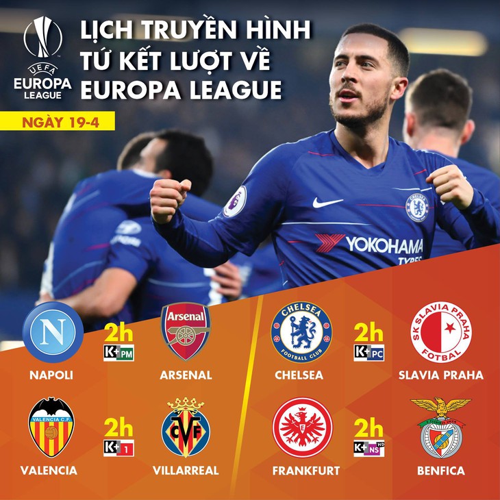 Lịch truyền hình tứ kết lượt về Europa League ngày 19-4 - Ảnh 1.