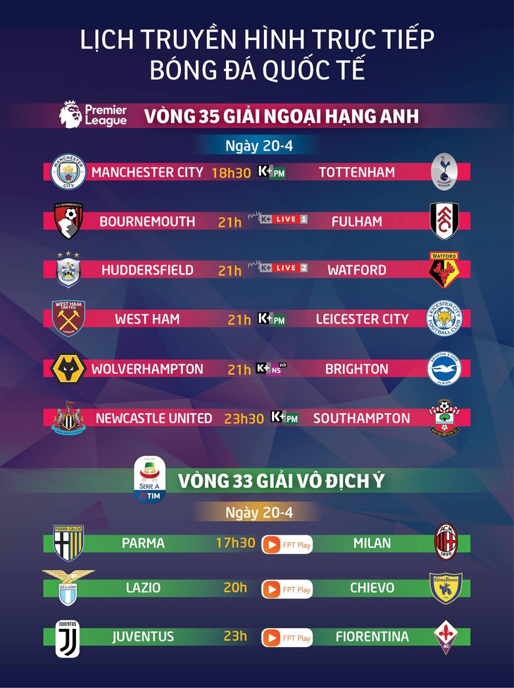 Xem Man City phục hận Tottenham trên kênh nào? - Ảnh 1. Xem Man City phục hận Tottenham trên kênh nào? - Ảnh 1.