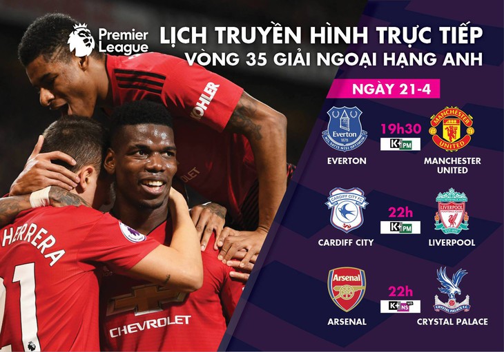 Trực tiếp bóng đá châu Âu 21-4: Arsenal, M.U và Liverpool xuất trận - Ảnh 1.