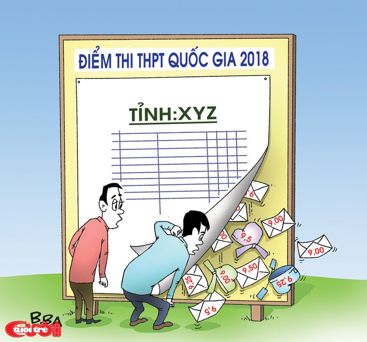 Thủ khoa 6 giây - Ảnh 6. Thủ khoa 6 giây - Ảnh 6.