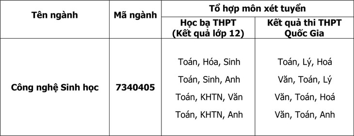 0804 duy tan_anh